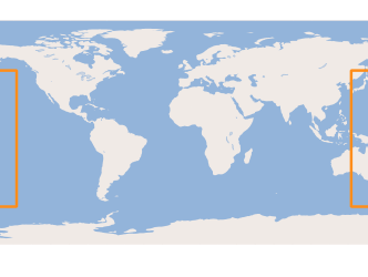 overview